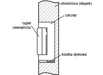 24f1487150d25a1bd4de2e8d9f2f39e6