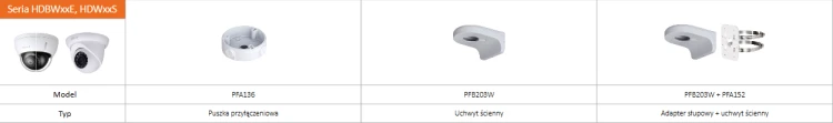 ca1607ab39c8c67ff54af7cc56bc113f