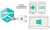 71f4fb207b74afa57e81ecf91dcfbaff