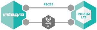0ba85ac751927dec3d8be43212510446