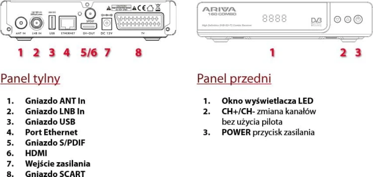 2a2cf0588ade583c9197f87335010c19
