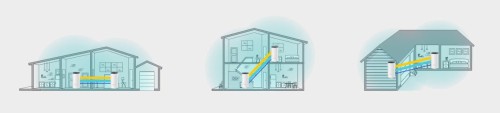 TP Link Deco E4 3 pack domowy system Wi Fi Mesh