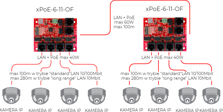 e1811293e055f2c958f9e4e2340b9056