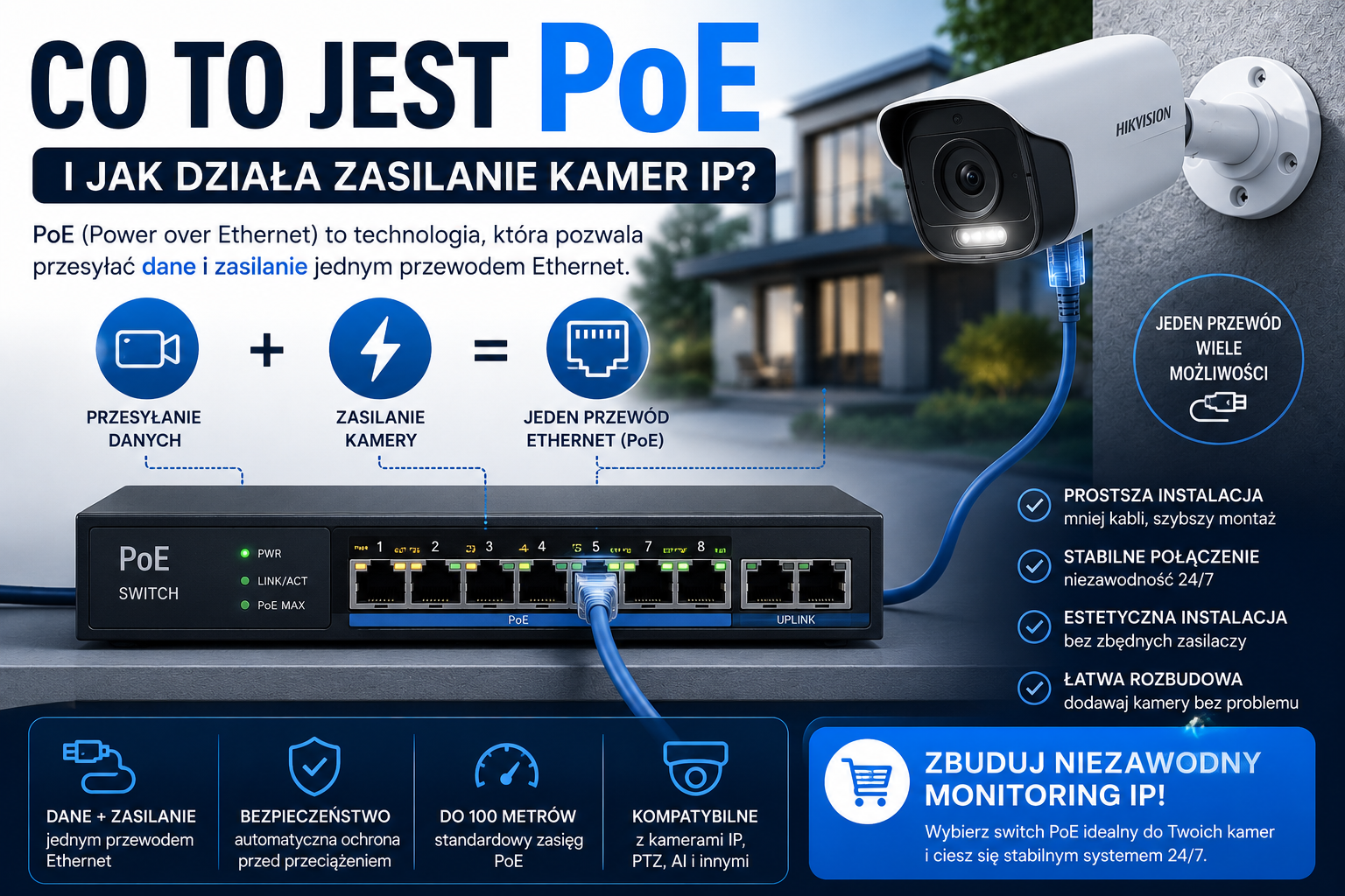 co to jest poe?